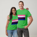 Recherche de genre tshirts Trans