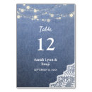 Suche nach der jäger tischkarten Modern