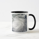 Recherche de dangers tasses Puissant