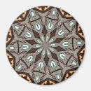 Suche nach südwesten magnete Geometrisch