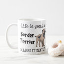 Recherche de chien de terrier tasses Chiens