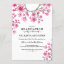 Recherche de fleurs japonaises invitations Pour tous