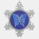Recherche de numérique ornements Bleu