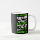 Suche nach transplantation kaffee tassen Niere