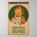Recherche de tuberculose posters Wpa