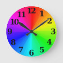 Recherche de color wheel posters Rainbow