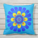 Suche nach kobaltblau kissen Lila