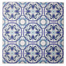 Recherche de plancher carreaux Pour tous