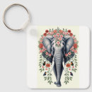 Recherche de elephant porteclés Pour elle