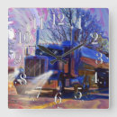 Recherche de lourd transport horloges Pétrolier