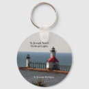 Recherche de st joseph porteclés Phare