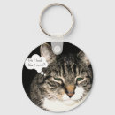 Recherche de humoristiques porteclés Chat