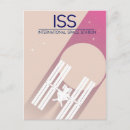 Recherche de station spatiale internationale cartes postales Orbite