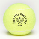 Recherche de de tennis Joueur