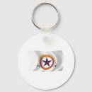 Recherche de tribus porteclés Culture