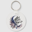 Recherche de féerique accessoires Animal
