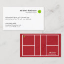 Recherche de professeur de tennis cartes visite Joueur