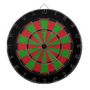 Recherche de cible et dards jeux de fléchettes Panneaux de dard
