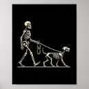 Suche nach hunde anatomie poster Tot