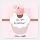 Suche nach alles gute zum geburtstag aufkleber Feier