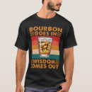 Recherche de bourbon tshirts Sagesse