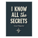Recherche de top secret posters Pour tous
