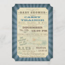 Recherche de de billet cirque invitations Vintage