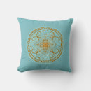 Recherche de yantra coussins Yoga