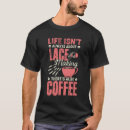 Recherche de bobine tshirts Fabrication