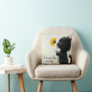 Recherche de kitty coussins Noir