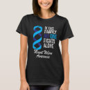 Recherche de wilson femme tshirts Syndrome