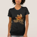 Recherche de objets steampunk Imaginaire
