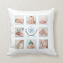 Suche nach baby foto kissen Collage