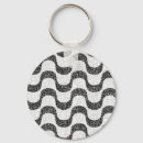 Suche nach copacabana schlüsselanhänger Rio