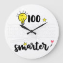 Recherche de school horloges English