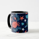 Recherche de beau motif Plage