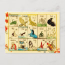 Recherche de chat anglais cartes postales Animaux