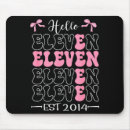 Suche nach elfen mousepads Retro