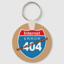 Suche nach internet schlüsselanhänger Spaß