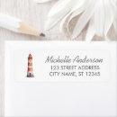 Suche nach leuchtturm rücksende aufkleber Babydusche