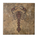 Recherche de rugueux carreaux Pierre