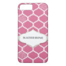 Recherche de style grunge iphone coques Tendance
