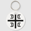 Suche nach serbian schlüsselanhänger Belgrade