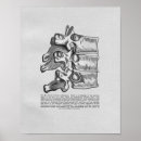Recherche de chiropractie posters Chiroprakteur