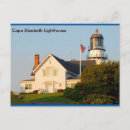 Recherche de cape elizabeth posters Paysage