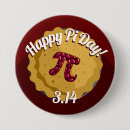 Recherche de pie badges Nerd