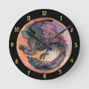 Recherche de fossiles horloges Préhistorique