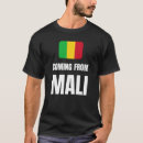 Recherche de le mali Pays