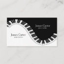 Recherche de clavier de piano cartes visite Simple