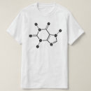 Recherche de molécules tshirts Pour tous